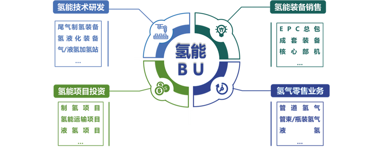 人生就是博