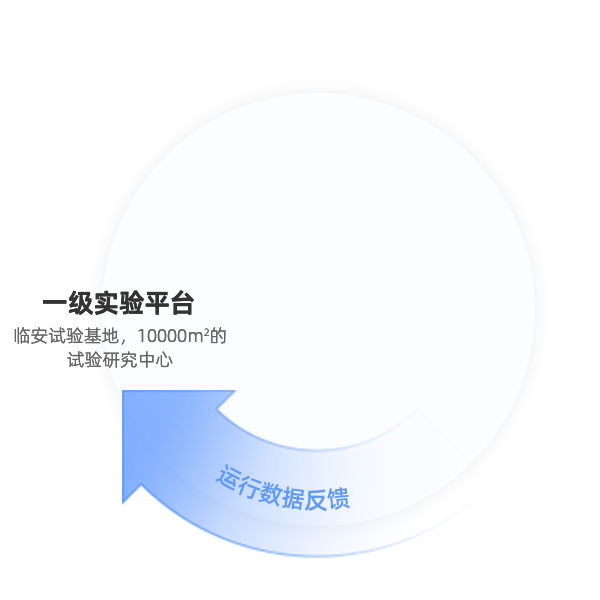 人生就是博