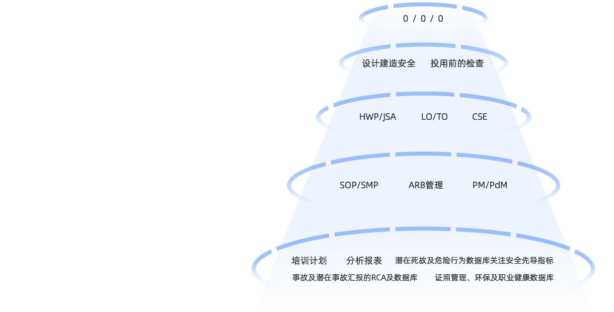人生就是博