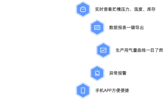 人生就是博